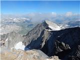 Gößgraben - Hochalmspitze